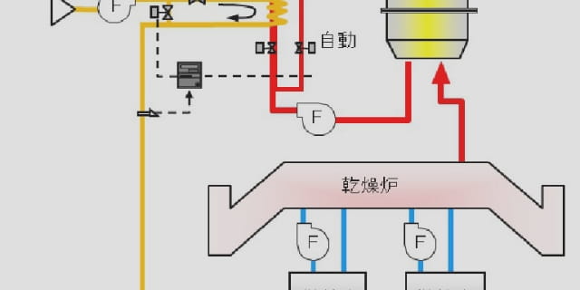 脱臭装置 写真